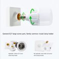 thumbnail image 3 of Bombillas LED duraderas Lámpara con sensor de movimiento corporal E27 Luz nocturna de seguridad Ahorro de energía 220V Lámpara económica con sonido corporal para el hogar JShteea El nuevo, 3 of 8