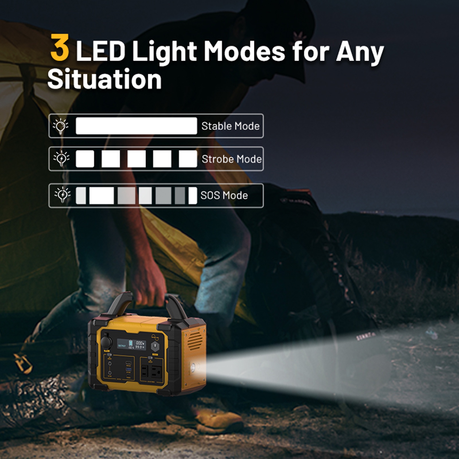 Enyopro 1000W Portable Power Station, Triple Charging Mode - Solar/Car/Wall, 120V AC Outdoor Emergency Power Supply with Safety Protection for Camping Disaster Relief Backup Battery