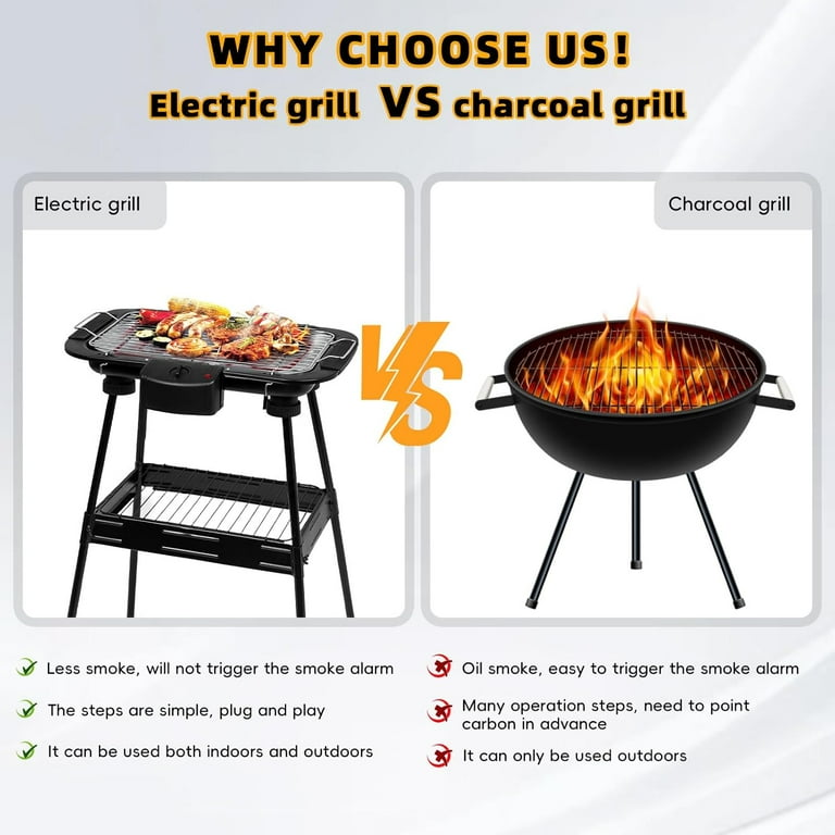 George Foreman Grill YANDEA Electric Grill Smokeless Indoor