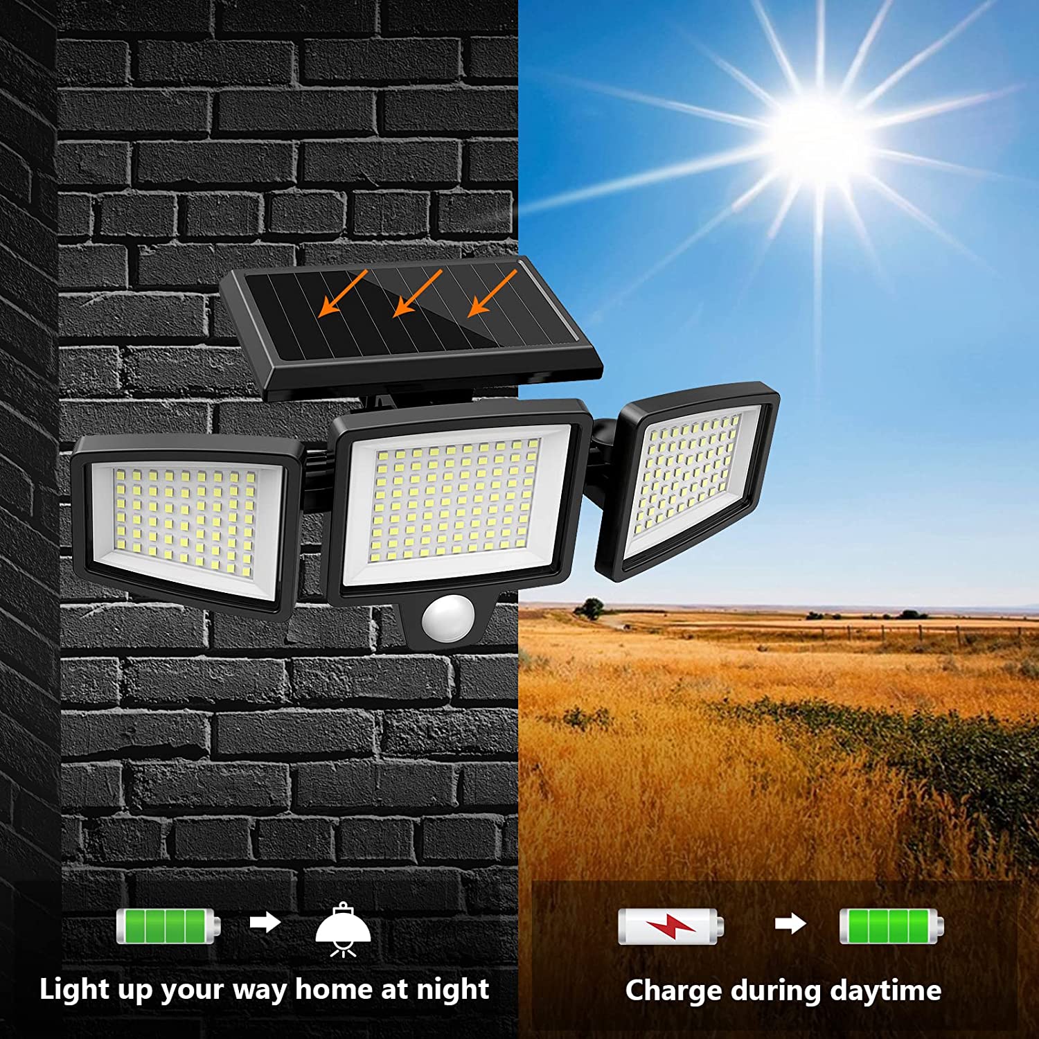 SZRSTH Solar Motion Sensor Flood Lights, 3 Heads, Remote photo 4
