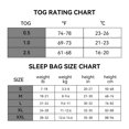 thumbnail image 7 of BubblePanda Bamboo Sleep Sack 2t-3t 0.5 Tog Soft Lightweight Toddler Sleep Sack 24-36 Months for Babies 2-Way Zipper Wearable Blanket Baby 3t, 7 of 7