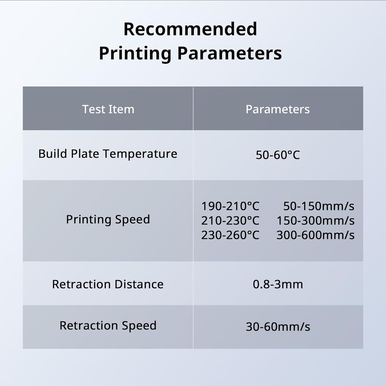 High Speed 3D Printer Filament Bundle, Rapid PLA Filament 1.75mm with High Print Quality and Dimensional Accuracy, 1KG Reusable Spool, Includes Black, White, Blue, and Red (4KG Total)