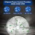 thumbnail image 6 of BILT HARD 4300 CFM 18 in Industrial Wall Mount Fan 3-Speeds High Wall Fans with Sealed Motor Heavy Duty Metal Barn Fans for Garage Commercial Warehouse Shop Use, 6 of 9