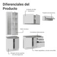 thumbnail image 4 of Cocina Integral Completa Armario de Vidrio Madesa Glamy BB16, 4 of 5