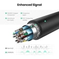 thumbnail image 4 of Adaptador Display Port A Hdmi Ugreen Convertidor 4k 2k, 4 of 7