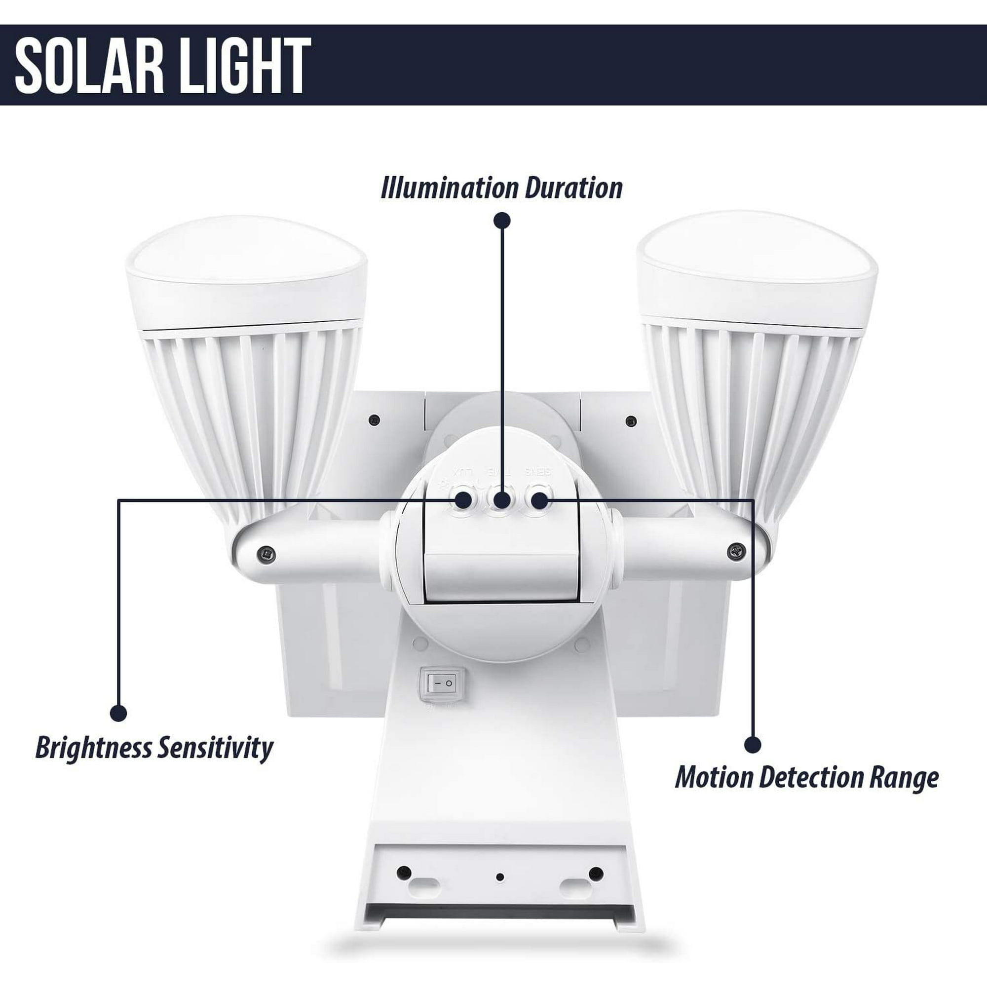 Wasserstein Blink Floodlight and Solar Panel Charger Motion