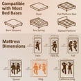 thumbnail image 3 of HOMCOM King Mattress, 8 Inch Memory Foam Mattress in a Box, Medium Firm, 3 of 10