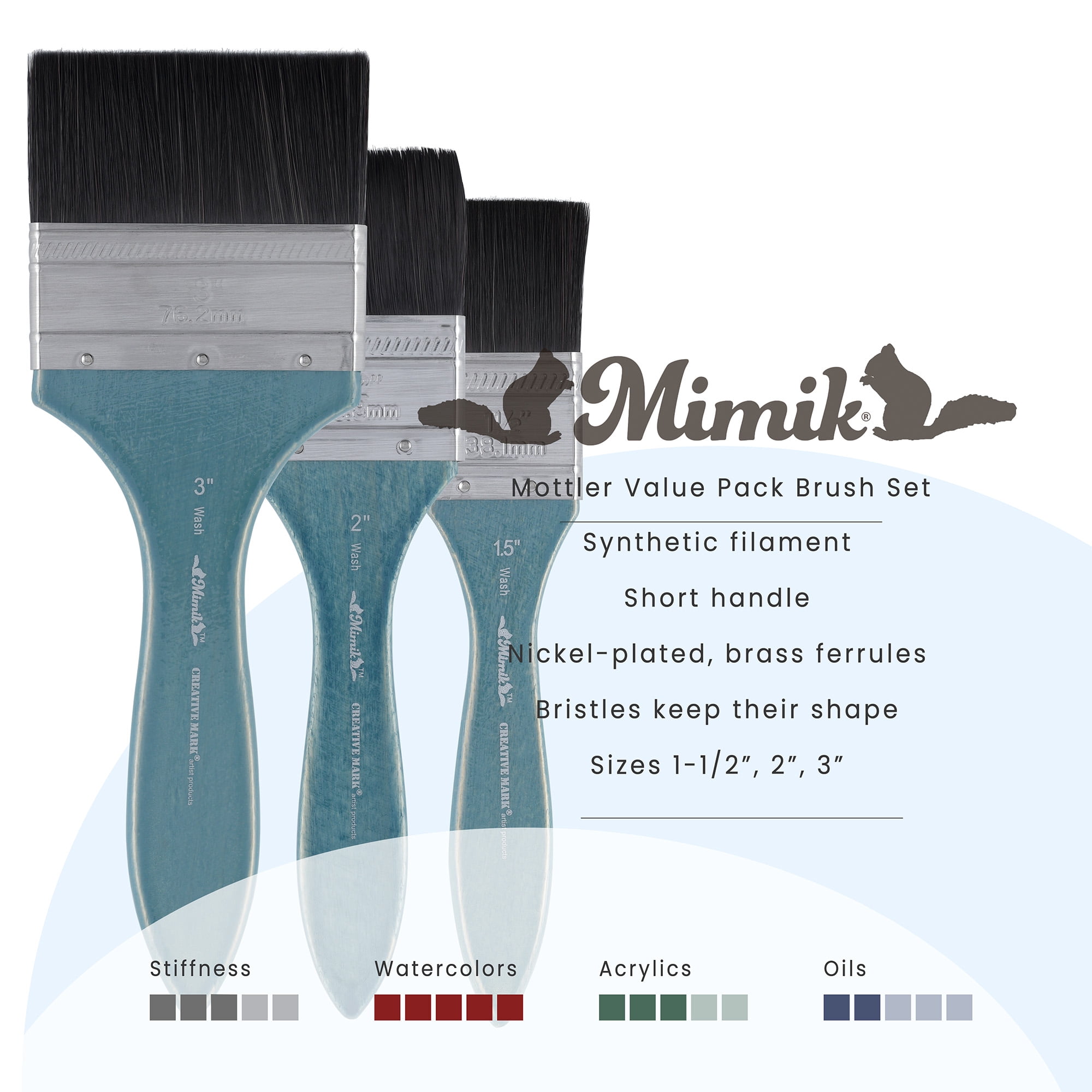 Mimik Professional Watercolor Brushes - Mottler Set of 3  - Synthetic Squirrel Hair - Natural Bristle Artist Brushes for Watercolors, Gouache & Acrylics - Imitates Natural Squirrel and Sable Hair