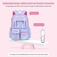 thumbnail image 2 of Mochila Ifeng para niñas - Mochila linda del arco iris Mochila de viaje de gran capacidad, Mochila ligera de princesa Escuela para niñas, 2 of 5
