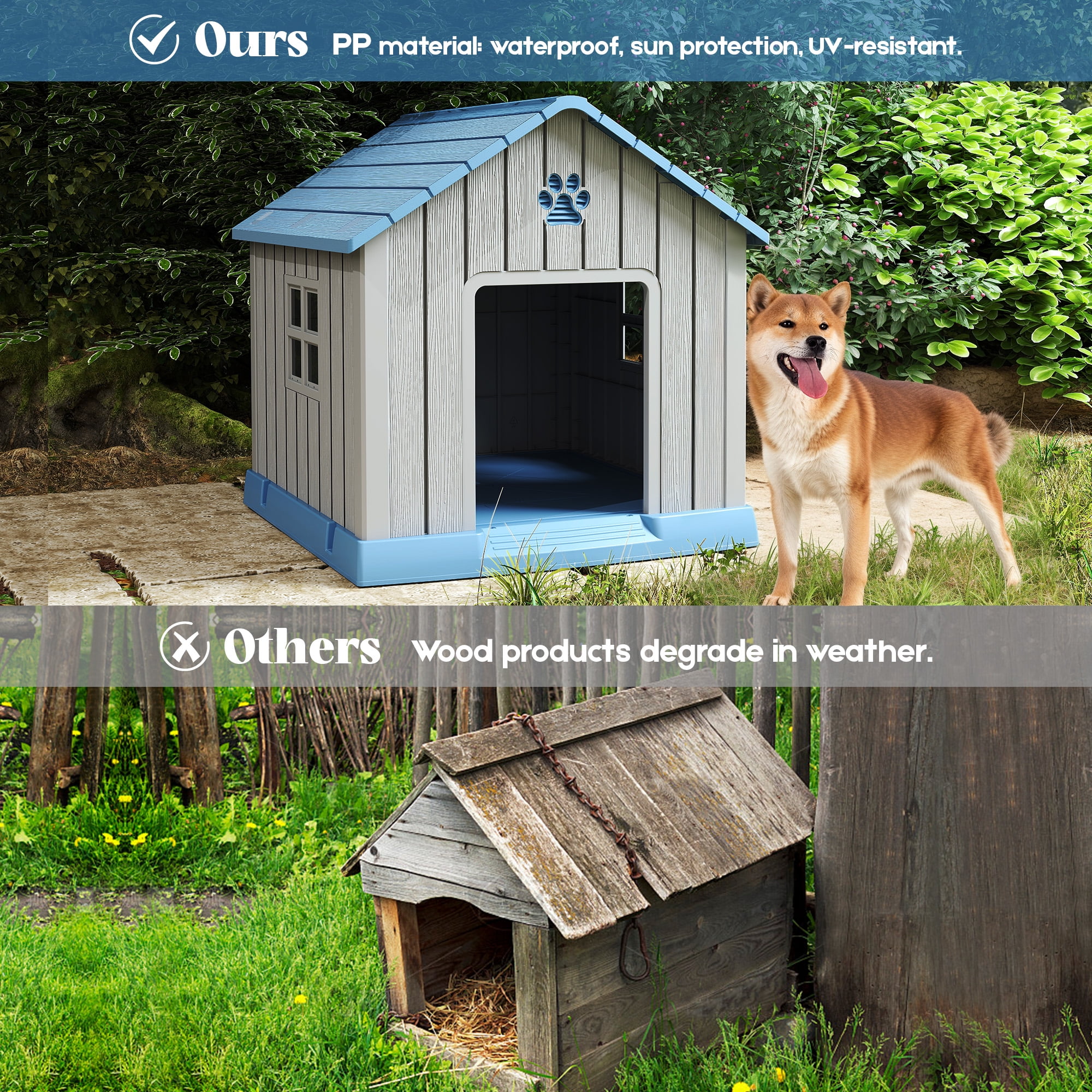 Nihsuao Dog House, Weatherproof Resin Dog House for Small Medium Dogs with Air Vents & Windows, Elevated Floor, Pet Shelter for Indoor & Outdoor, Blue ,31" L x 33.3" W x 33.5" H