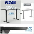 thumbnail image 5 of VIVO Electric 63” x 32” Stand Up Desk, Black Table Top, Gray Frame, 5 of 8