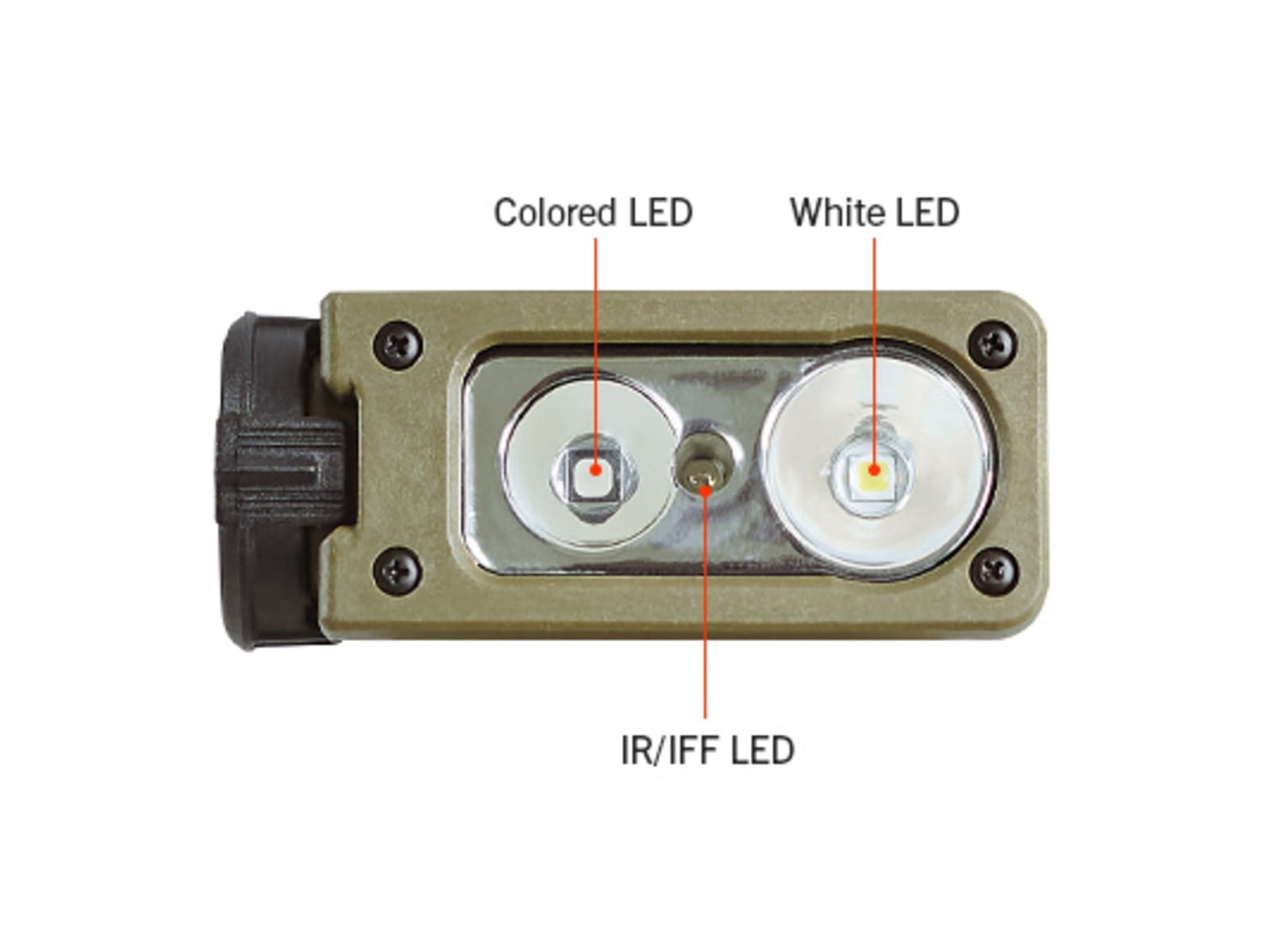 Streamlight Sidewinder X AA 275 Lumens LED Flashlight, Coyote