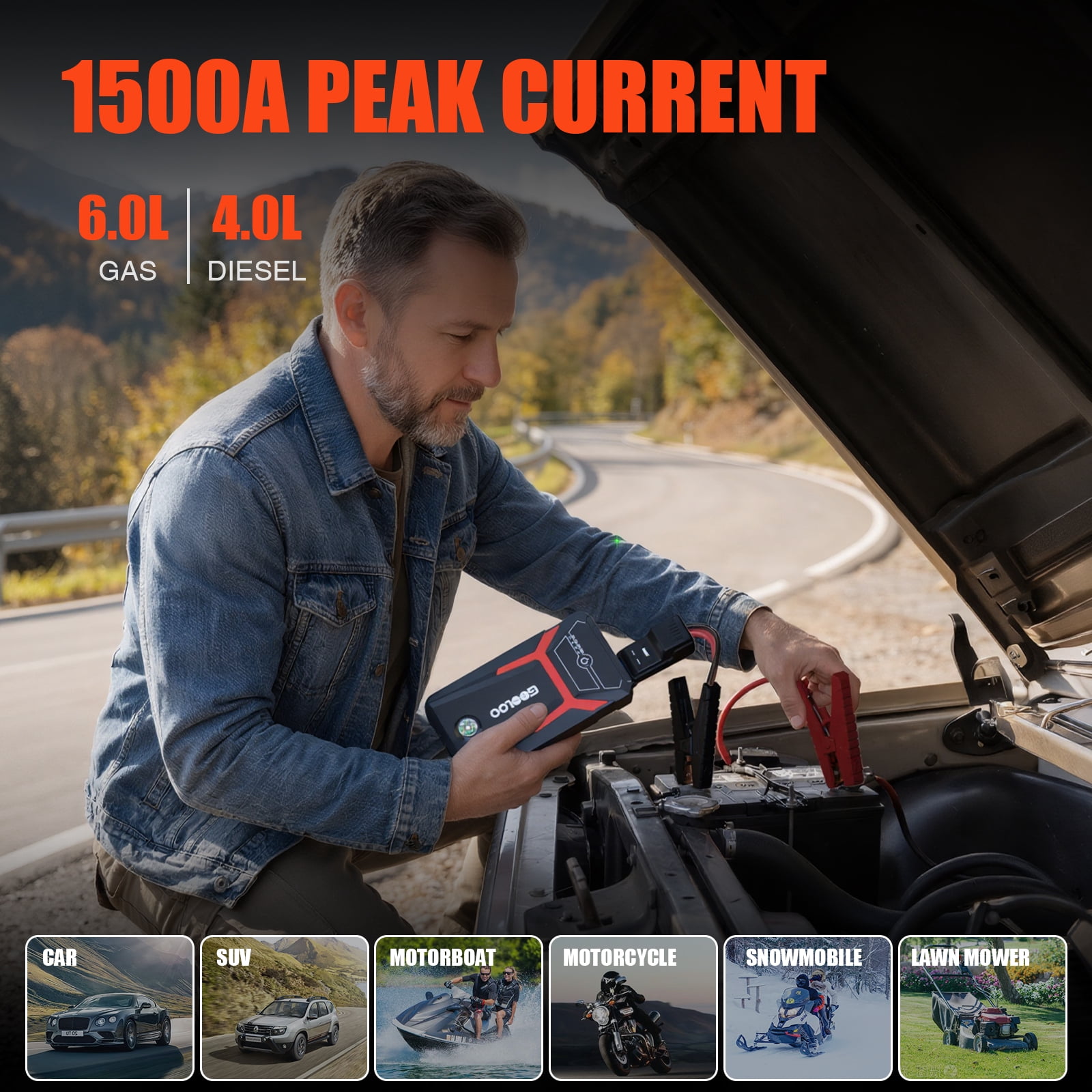 GOOLOO 1500A Car Jump Starter with LED Flashlight and built-in Compass