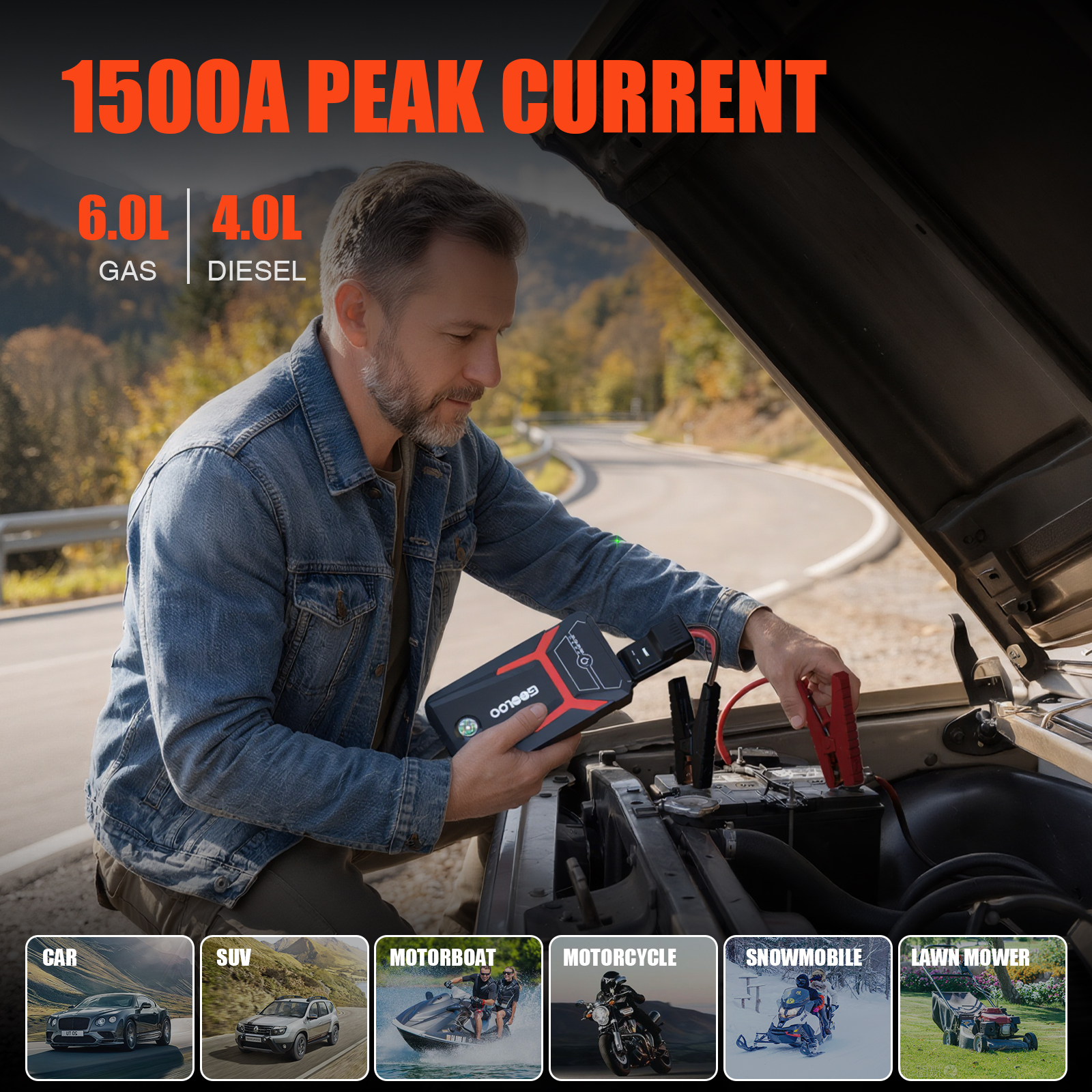 Gooloo GE1500X Jump Starter with LED Flashlight photo 2
