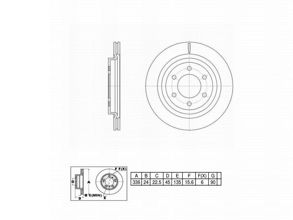 UltraHC Coated High Carbon Brake Rotor, Rear UR006960, Ford Expedition 2021-2018