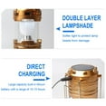 thumbnail image 3 of RBAOFUJIE Vintage Outdoor Usb Rechargeable Led Solar Wall Lights Camping, 3 of 8