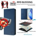 thumbnail image 5 of Allytechgroup Flip Wallet Case for iPhone 14, Compatible with MagSafe RFID Blocking PU Leather Shell with Credit Card Slot Shockproof Protective Back Cover for iPhone 14, Darkblue, 5 of 8