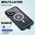 thumbnail image 5 of JiaheCover iPhone 15 Pro Case,IP68 Waterproof Shockproof Built-in Screen Portector Full Body Magnetic Mag Safe Case Hybrid PC Transparent Back Cover for iPhone 15 Pro, Teal, 5 of 9
