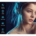 thumbnail image 2 of Audífonos Inalámbricos Bluetooth con 48 Horas de Reproducción, Intrauditivos Impermeables con Micrófono y Pantalla LED para Deportes, Running y Entrenamiento, Color Negro, 2 of 10