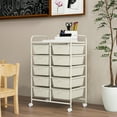thumbnail image 2 of Gymax 10-Drawer Rolling Storage Cart Tools Scrapbook Paper Organizer on Wheels White, 2 of 10