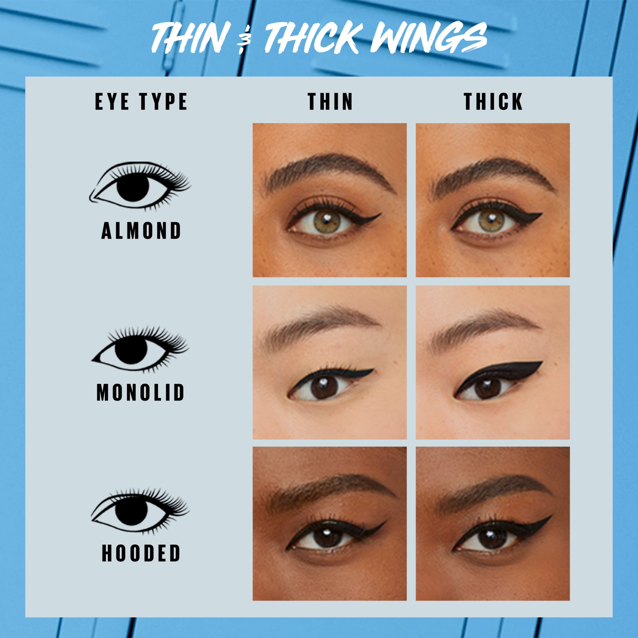 Type on sale of eyeliner