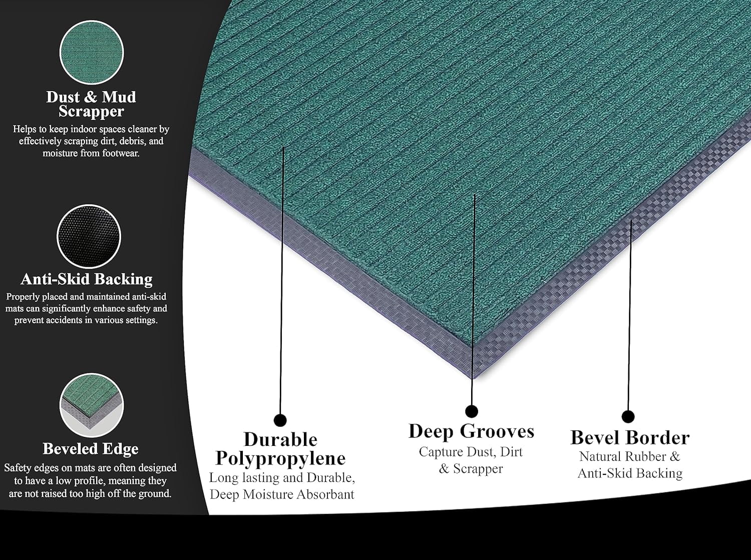 A1HC Indoor Outdoor Mat, Front and Back Entrance Welcome Mats, Large Front Door Patio Mats 47X71 Inches, Non-Slip Easy Clean Entrance Washable Large Size Doormats, Green
