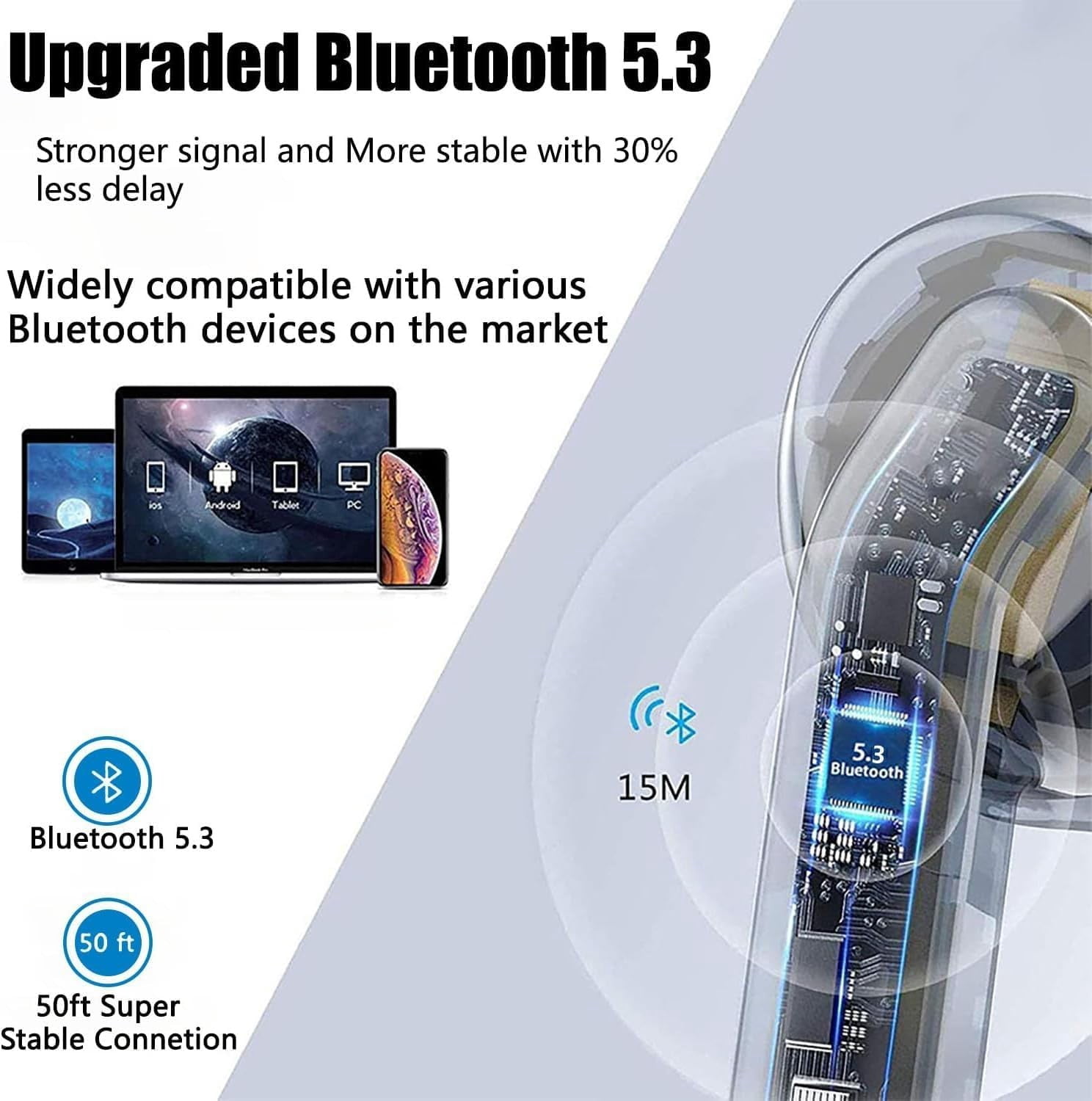 True Wireless Earbuds Bluetooth 5.3 Mic Noise Cancelling IPX7 Waterproof Hi-Fi Stereo Sound Long Battery 42H Playtime Auto Pairing for Android/Samsung/Apple iPhone Headphones pro,White