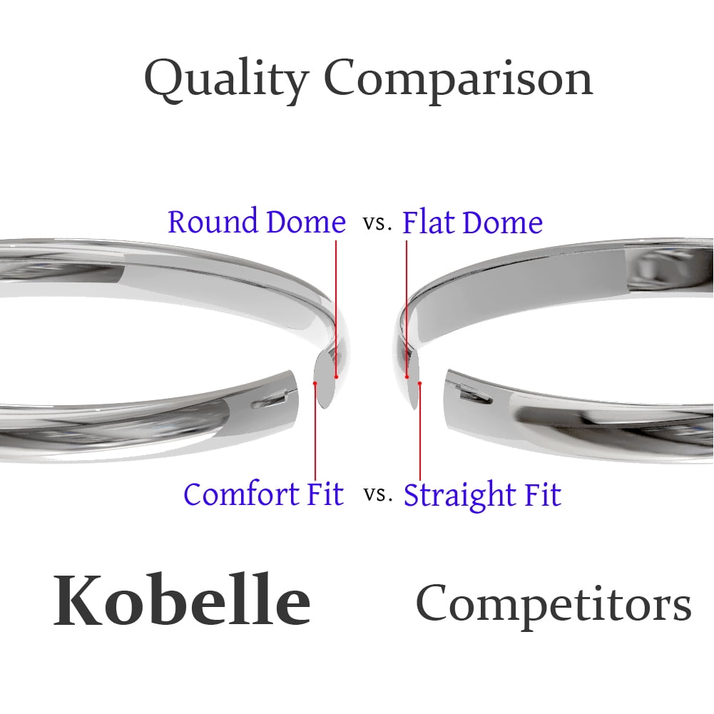 Sz 4.0 Solid 10K White Gold 3MM Plain Dome Comfort Fit Wedding Band Ring