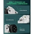 thumbnail image 3 of SCITOO CO Compresseur AC 29099C pour N-issan Juke Versa Note 1.6L 2011-2018, 3 of 4