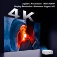 thumbnail image 3 of 4K WiFi HD Video Projector, Bluetooths Smart Home Theater Projector 6D Auto Ladder Correction with Multi Ports, Portable Outdoor Movie Projector Auto Focus for Travel, 3 of 7