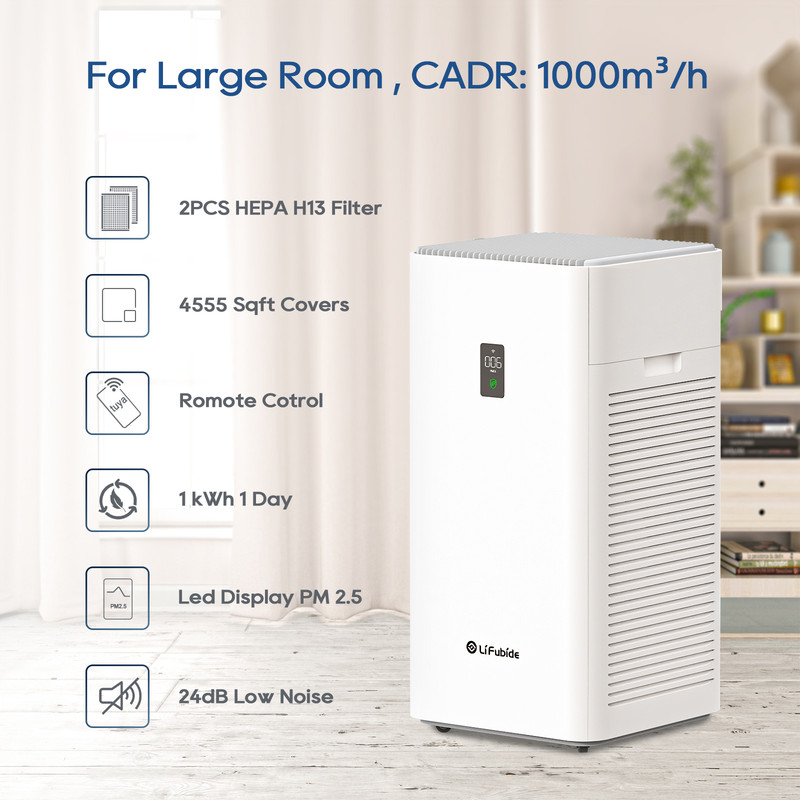 Edendirect 4555 Sq.ft. HEPA - True Whole House Air Purifier in White with Automatic Shutoff and Washable Filter