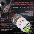 thumbnail image 3 of XINBTK Full Face Respirator Mask, Gas Masks Survival Nuclear and Chemical, Gas Respirator with 40mm & P-A-1 Activated Carbon Filter for Dust Spray Soldering Polishing Welding(2 Set), 3 of 6