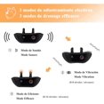 thumbnail image 2 of Collar De Entrenamiento De Perro Recargable, Collar De Perro Eléctrico De Control Remoto De 600 Metros Con Modo De Vibración, Descarga Eléctrica, Sonido, Naranja JAMW Sencillez, 2 of 5