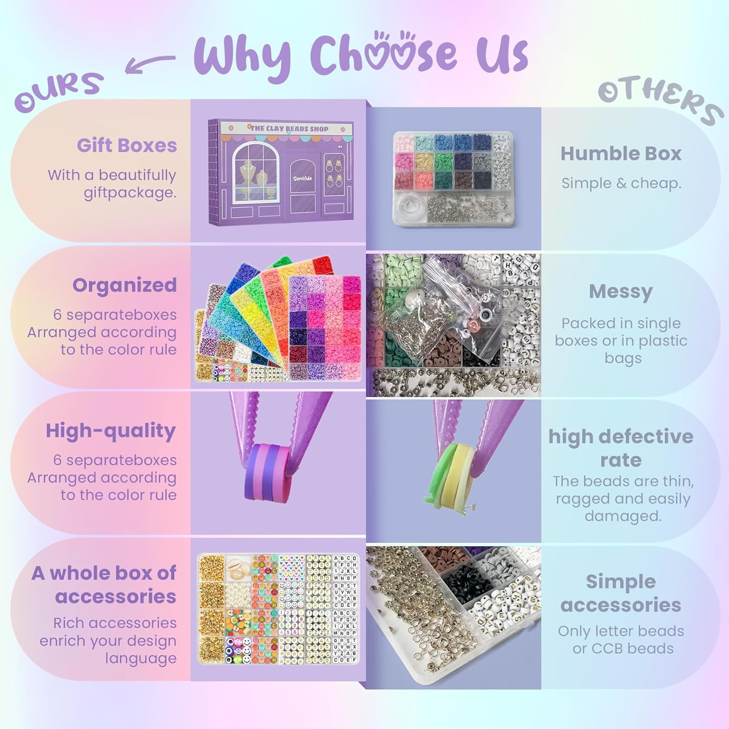 25000Pcs Clay Beads Bracelets Making Kit for Girls, Beads for Bracelets 6 Boxes Bead for Jewelry Making Kit Friendship Bracelet Kit Teen Girl Gifts Trendy Stuff Letter Beads Craft Adult