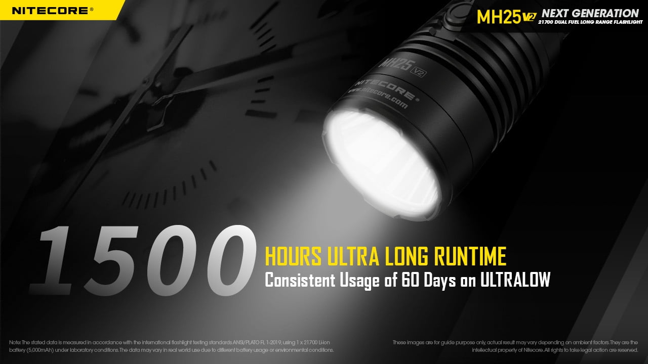 NITECORE MH25 v2 USB-C Rechargeable Flashlight with Lumentac Battery Organizer