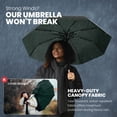 thumbnail image 6 of Rain-Mate Folding Travel Umbrella, Auto Open Close Windproof Umbrella for Rain and Sun, 6 of 6