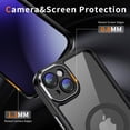 thumbnail image 6 of TECH CIRCLE Bumper Case for iPhone 14 (6.1") 2022 - Scratch Resistant Shockproof Rugged Cover Shell [Compatible with MagSafe] Durable Sturdy Protective Basic Phone Case, Black, 6 of 7