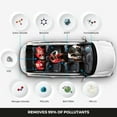 thumbnail image 5 of IQAir Atem Car Portable HEPA Air Purifier, Filters for Pollution, Odors, Gases, Car Fumes, and Asthma, Great for Travel or Daily Commute, 5 of 9