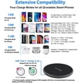 thumbnail image 2 of Wireless Charger, Wireless Charger (Pad) for Samsung Galaxy S22/S21/S21+/S20/S20+/S10/S10+/S9/S9+/S8/Note 20, 15W Wireless Charging Pad Compatible with Apple iPhone 13/12/SE/11/X/XR/8. (No AC Adapter), 2 of 7