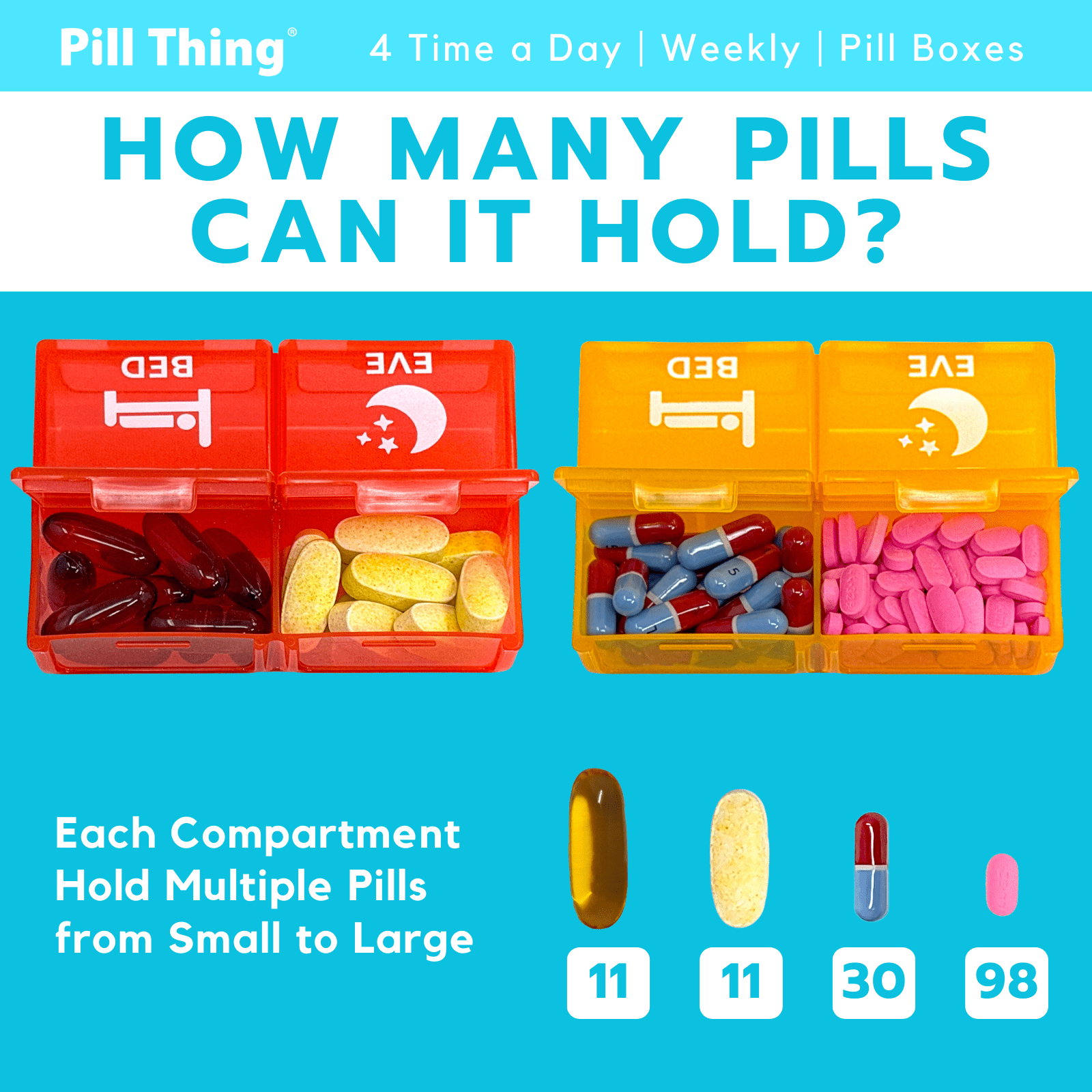 Large Weekly 4-Time Daily Pill Organizer, 7 Day Color-Coded Pill Boxes with Spacious Compartments, Snap-In Tray, BPA-Free, Medical Alert Card, 1 Pack