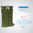 thumbnail image 4 of Pompe à Filtre à Eau Portable Mini Extérieure à Haut Débit, Idéale pour Camping, Randonnée et Situation d'Urgence, 4 of 8