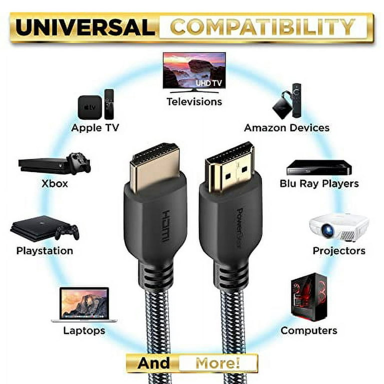 Cable Hdmi 15 Metros Full Hd Compatible Pc/Laptop/Xbox/Playstation/Nintendo