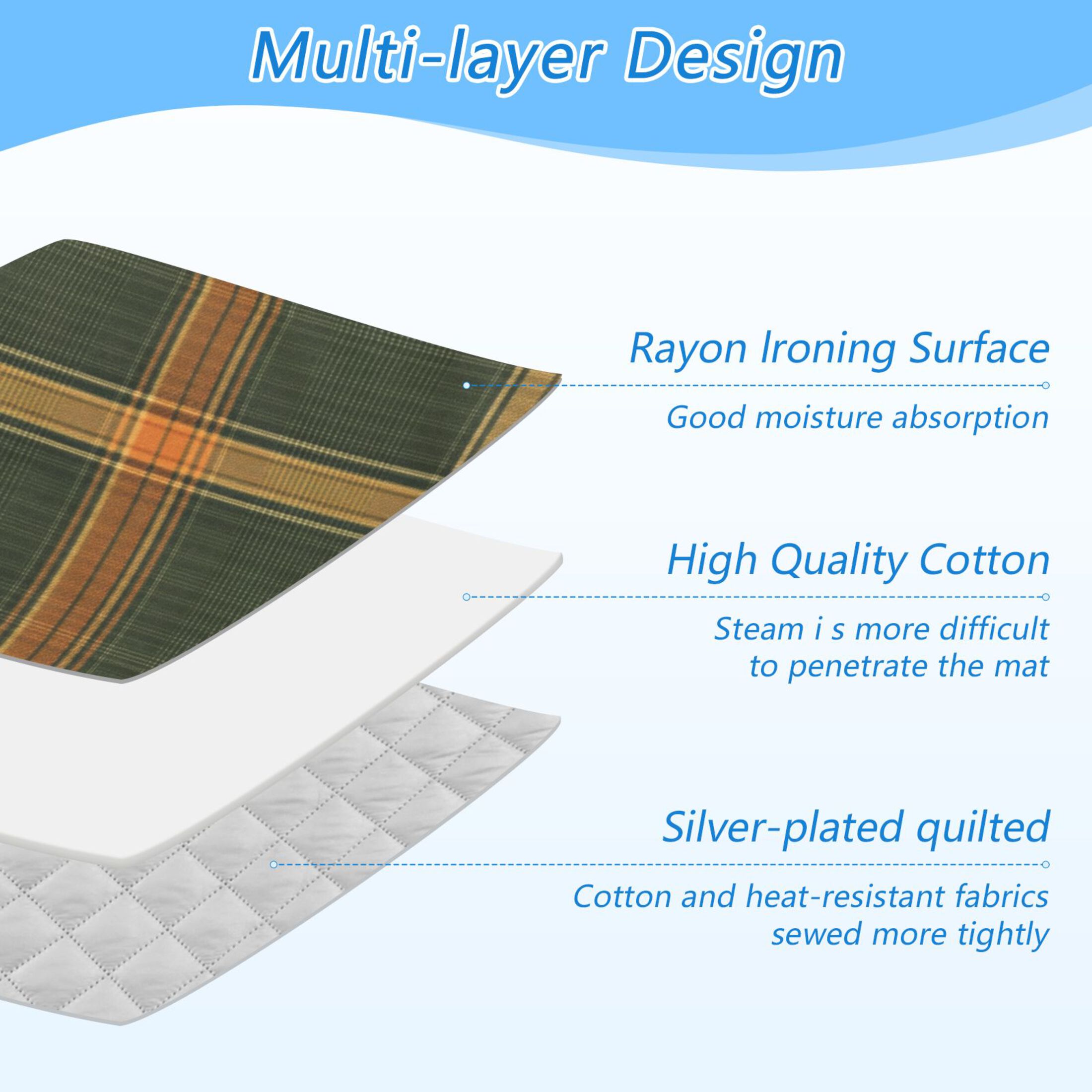 Green and Orange Plaids Ironing Mat Blanket Portable Travel Ironing Pad Heat Resistant Pad 47.2" x 27.6”