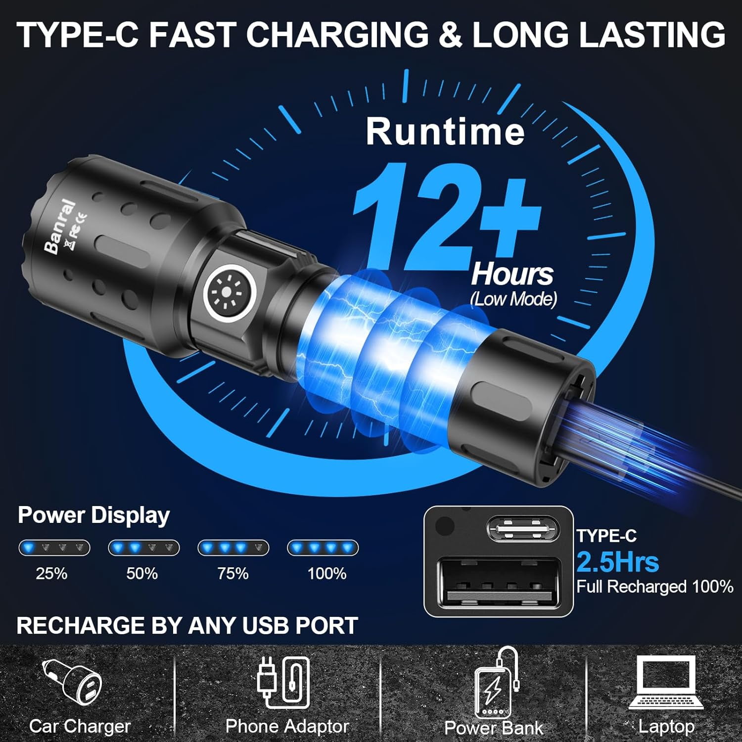 2 Pack Outdoor Camping Rechargeable Flashlights,High Lumens LED Waterproof Flash Light with Memory Function  for Camping,Emergency
