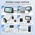 thumbnail image 3 of Smart WiFi and Bluetooth Dual-Mode Temperature and Humidity Sensor for Home Automation - Remote Control via Tuya App, Device Sharing, Group Management & Offline Alerts, Compatible with Alexa and, 3 of 6
