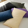 thumbnail image 5 of 2 Pack Microfiber Pillow Cases, 1800 Super Soft Pillowcases with Envelope Closure, Wrinkle, Fade and Stain Resistant Pillow Covers 20" x 36" Black, 5 of 6