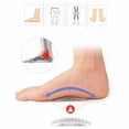 Foot Arch Support Shoe Inserts For Plantar Fasciitis Self Heel Cushion