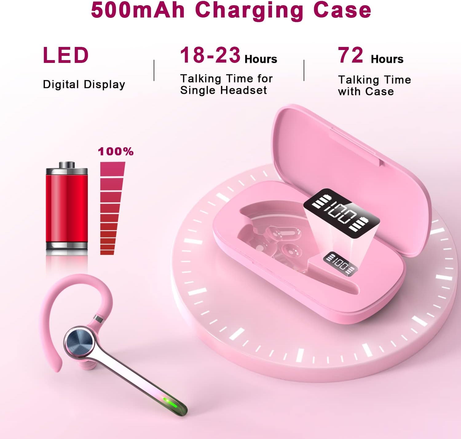 Bluetooth Headset, Wireless Bluetooth Earpiece with 500mAh Charging Case 72 Hours Talking Time Built-in Microphone for iOS Android Cell Phone, V5.1 Hand-Free Headphones for Trucker, Office-Pink