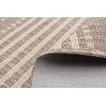thumbnail image 3 of ECARPET Kitchen, Hallway, Laundry Room, Entrance, Kids Room, Bathroom Mat & Utility Rug, Non Slip Rubber Backing, 3 of 9