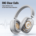 thumbnail image 6 of Bluetooth Headphones Over Ear,65 Hrs Playtime Wireless Headphones with Deep Bass,ENC Call Noise Cancelling Mic,Hands-Free Calls,Wireless Headset Comfort for Travel, Gym & Commuting, Stocking Stuffers, 6 of 8